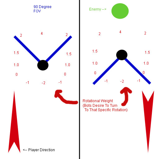 Legacy_Myth_RotationalWeight.jpeg