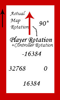 Legacy_Myth_RotationsA.jpeg