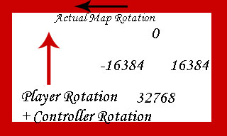 Legacy_Myth_RotationsB.jpeg