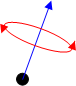 Legacy Quaternion.png