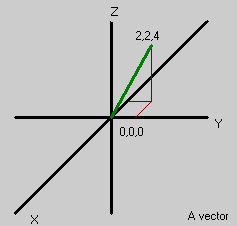 Legacy_Vector1.gif