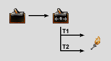 Legacy triggermachine.timedlight.gif