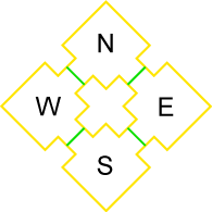 A very simple map.