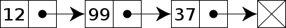 Singly-linked-list.png