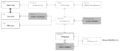 DbMutator GameX-Flow.gif